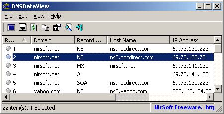 DNS Check and DNS Report Tools